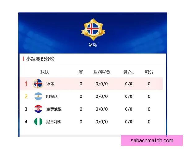 世界杯足球竞猜技巧分析助你精准预测比赛结果提升投注胜率